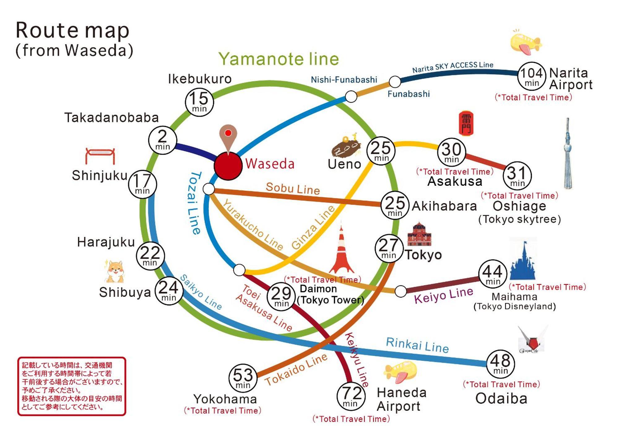 Nestay Apartment Tokyo Waseda ภายนอก รูปภาพ